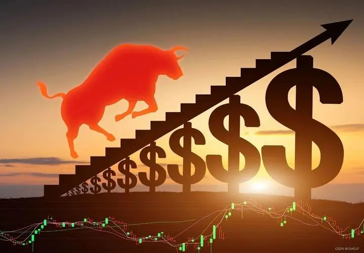 包裝印刷技術(shù)投資最佳時機，及如何投資以最大程度釋放潛力？