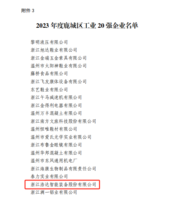 浩達(dá)智能獲評“2023年度鹿城區(qū)工業(yè)20強(qiáng)企業(yè)”