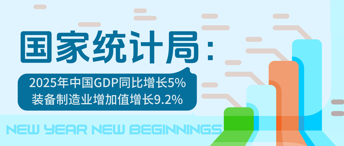 國(guó)家統(tǒng)計(jì)局：2025年中國(guó)GDP同比增長(zhǎng)5%