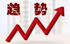 北美印刷300強(qiáng) | Imagine和AWT的成功之路！