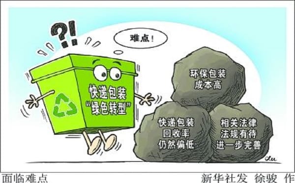 28條措施加快推進青?？爝f包裝綠色轉(zhuǎn)型